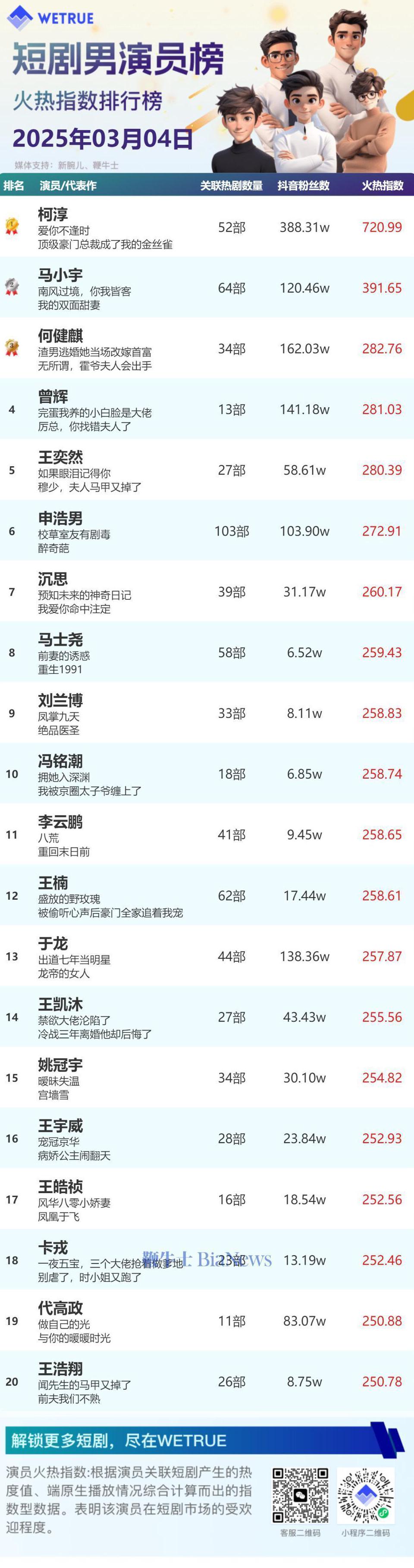 境外怎么看国内电视剧教程