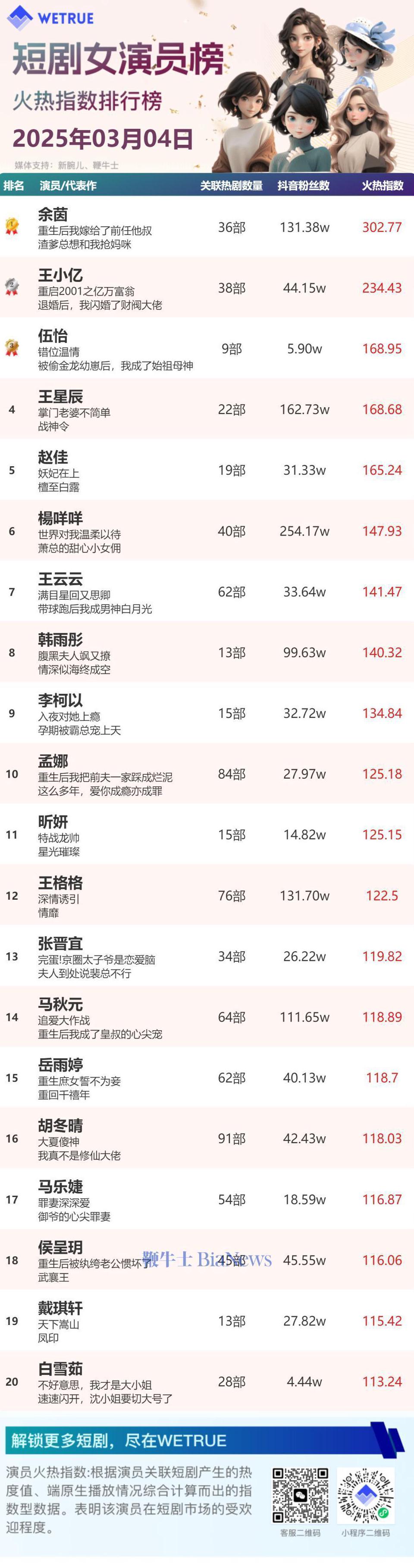 境外怎么看国内电视剧教程
