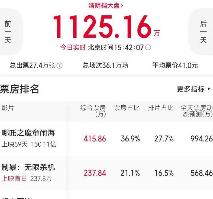 国外爱奇艺视频受限的解决方法教程